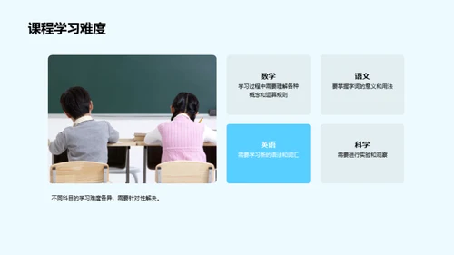 学霸养成攻略