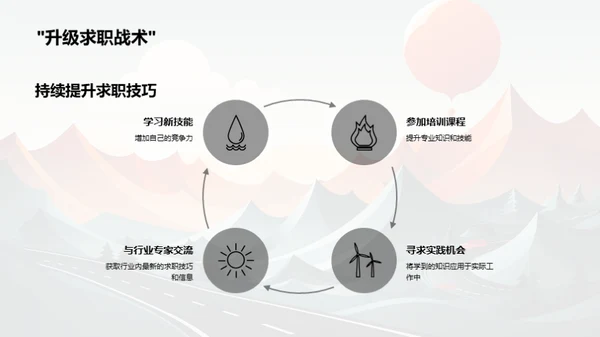 求职路上的技巧与策略