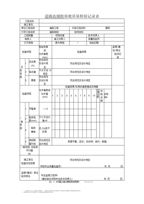 道路铣刨检验批质量检验记录表