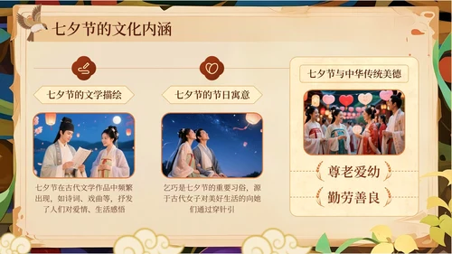 橙黄色中国风七夕节学校传统文化课PPT模板