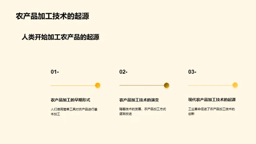 农产品加工技术新篇章