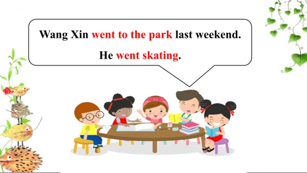 Module 8 Unit 2 Where did you go yesterday？  课件（共3