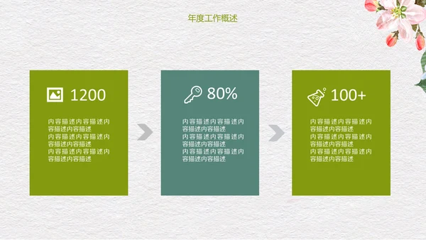 灰色简约文艺小清新工作汇报通用PPT模板