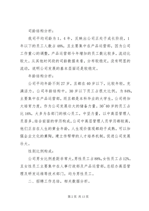 人力资源专员工作总结.docx