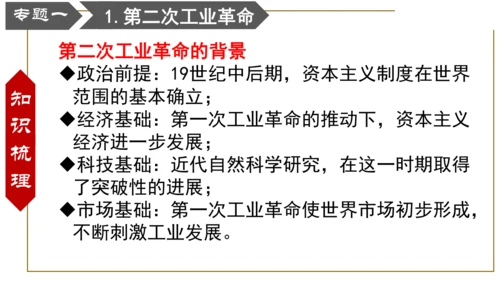 第二单元 第二次工业革命和近代科学文化 复习课件