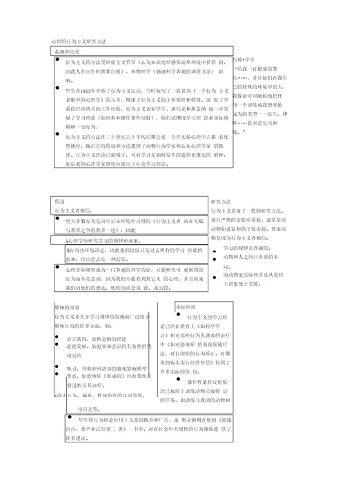 心理学各个流派治疗优缺点总结