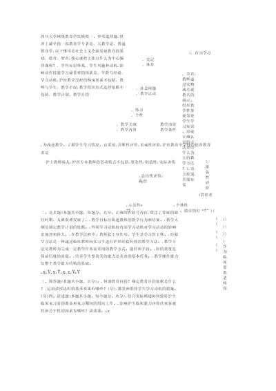 护理教育学文档