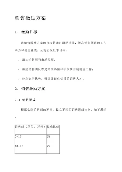 申请销售激励方案