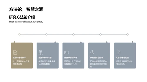 硕士医学研究路径