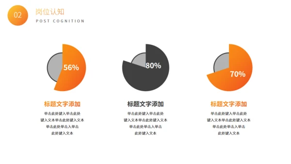 咖啡店服务生礼仪培训通用PPT课件