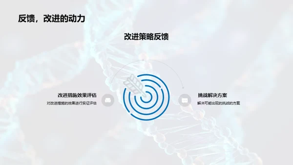 化学生物医疗年度回顾与展望