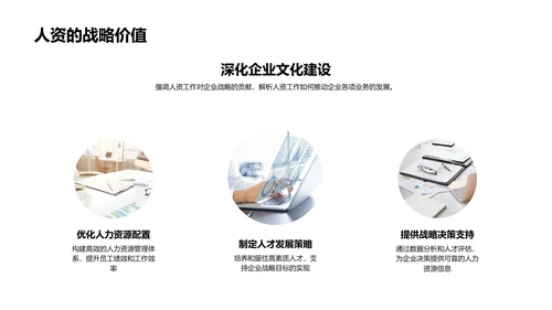 人资月度工作总结PPT模板