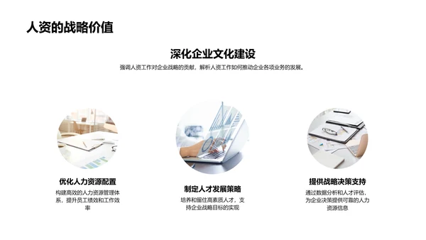 人资月度工作总结PPT模板