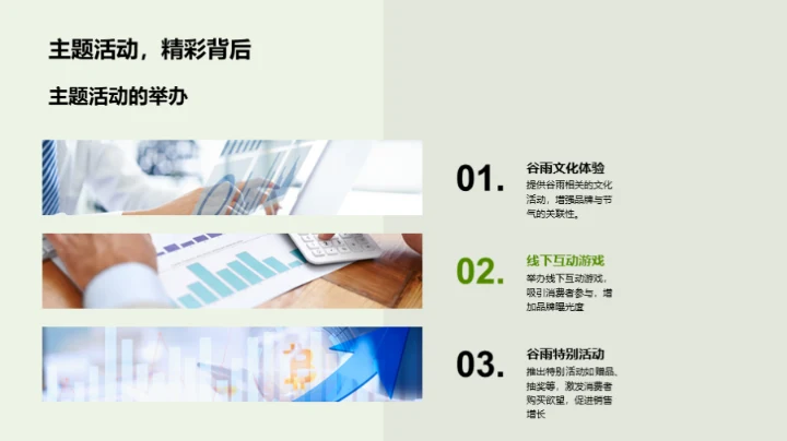 谷雨季营销策略探析