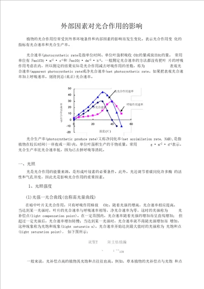 外部因素对光合作用的影响