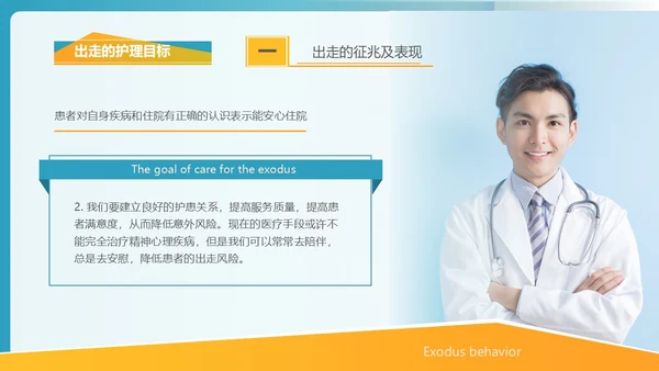 商务风格出走行为的防范与护理医务人员培训PPT