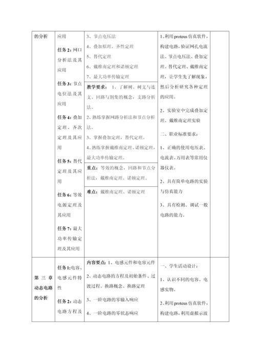 电路分析教学大纲.docx