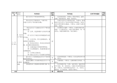 冶金企业安全生产标准化评定标准焦化