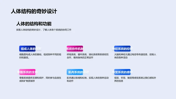 生物学科知识讲解PPT模板