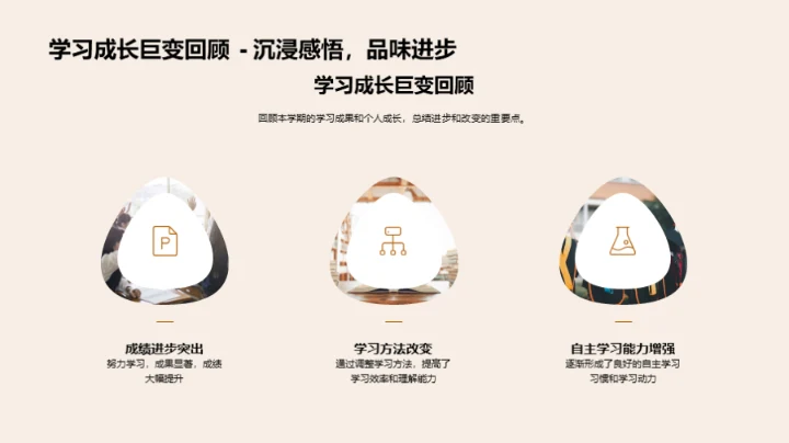 成长轨迹：反思与展望