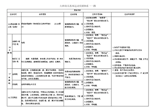 大班幼儿体能运动发展体系