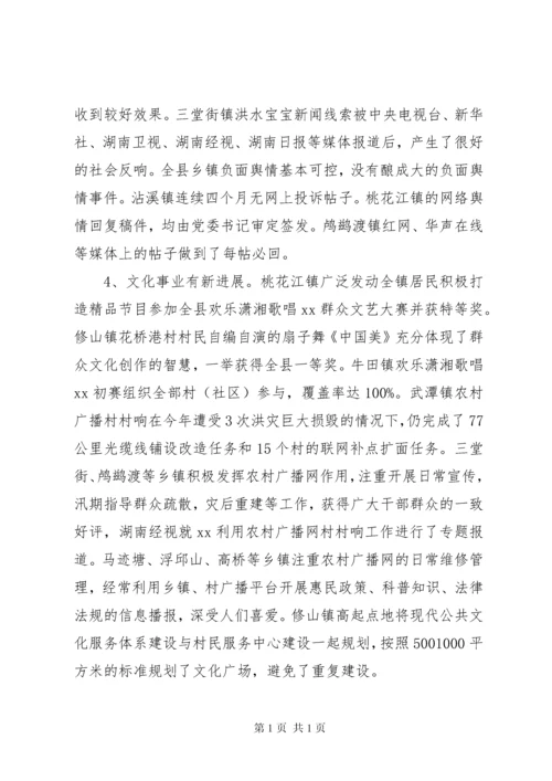 意识形态工作督查报告.docx