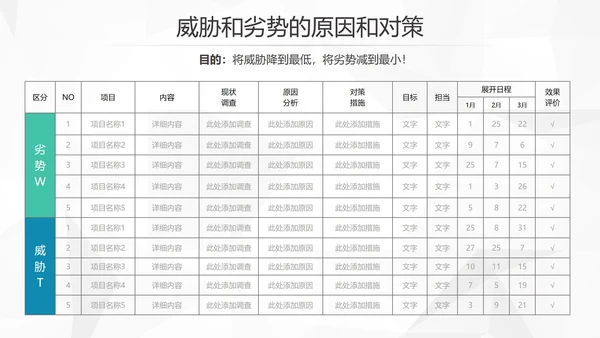 创意简约风企业SWTO分析介绍培训PPT模板