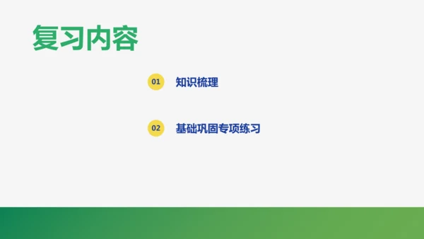 Module 6  Animals in danger期末模块复习课件-外研版八年级上册