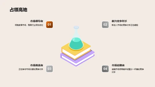 家居行业新篇章