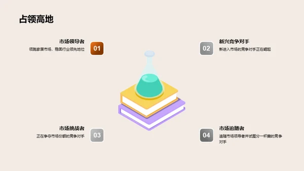 家居行业新篇章