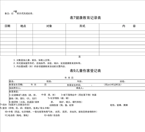 医务室保健室常用表格