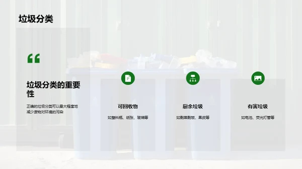 青春环保：危废守护者