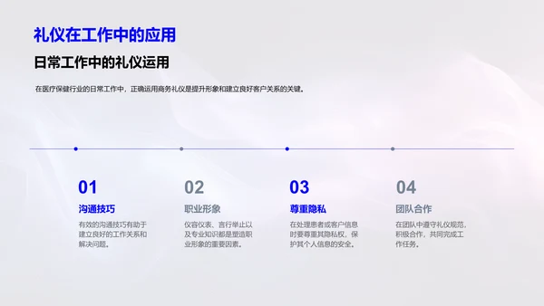 医保行业商务礼仪培训PPT模板