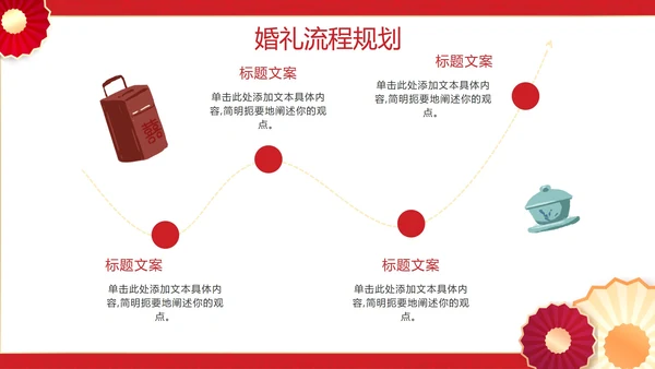 红色中国风中式婚礼策划案PPT模板