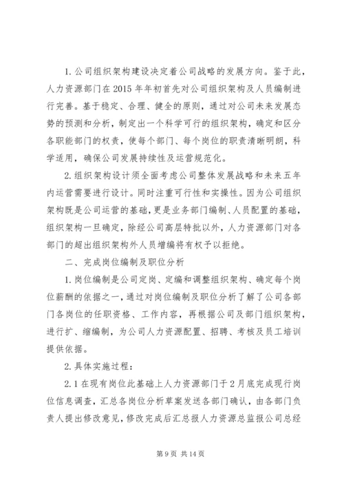 人力资源部下半年计划.docx