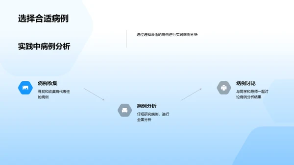 病例诊断解析