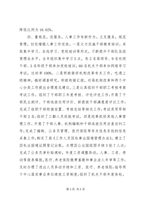 人事处办公室工作总结.docx