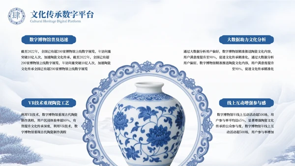 蓝色国风青花瓷国际博物馆日PPT模板