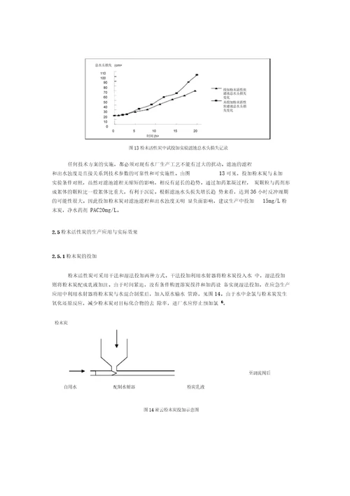 粉末活性炭吸附技术处理源水臭味应用研究报告