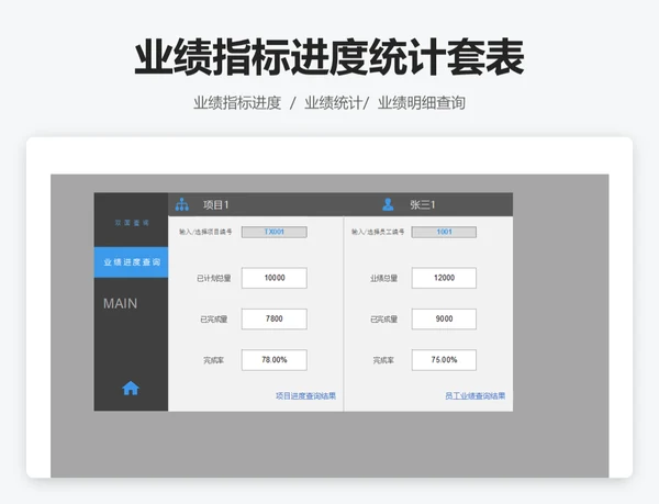 业绩指标进度统计套表