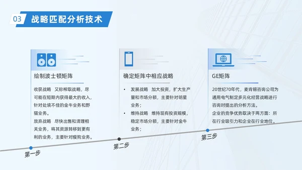 蓝色实拍大气简约企业战略管理培训动态PPT