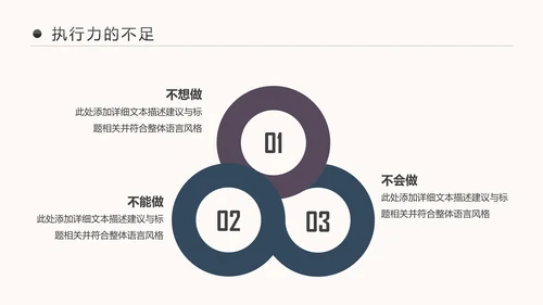 回顾2018展望2019述职报告PPT