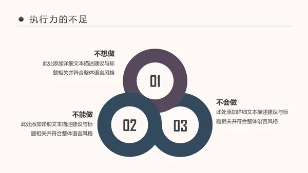 回顾2018展望2019述职报告PPT
