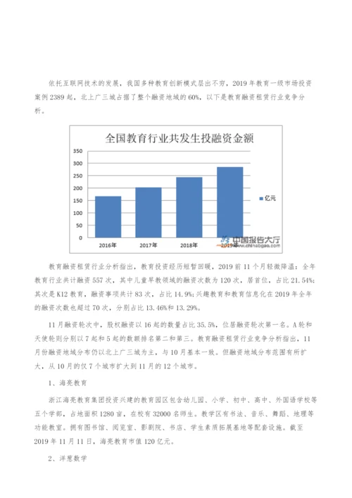 教育融资租赁行业竞争分析-产业报告.docx