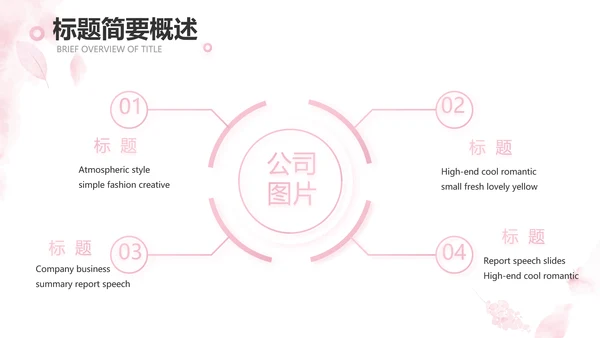 粉色极简水彩风班主任述职报告PPT动态模板