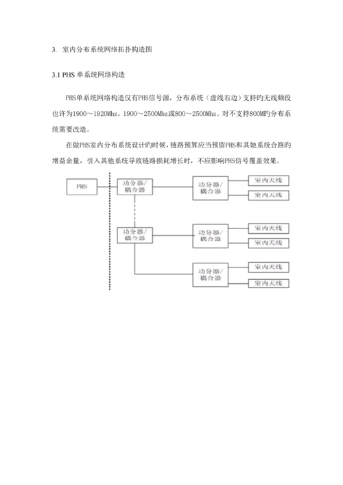 CDMA室内分布系统综合设计指导书.docx
