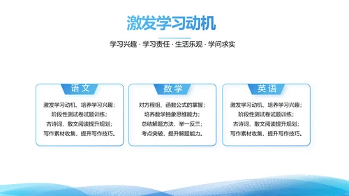 简约蓝色毕业论文答辩动态PPT