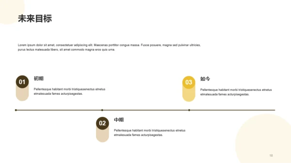 黄色创意竞聘述职PPT模板