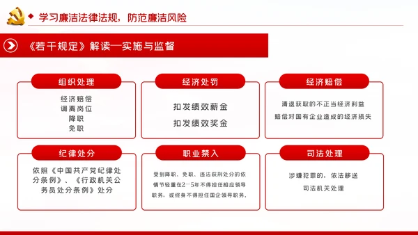 兴廉政之风树浩然正气党风廉政建设PPT