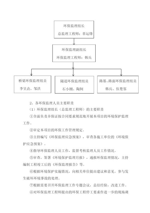 环保监理应急预案.docx